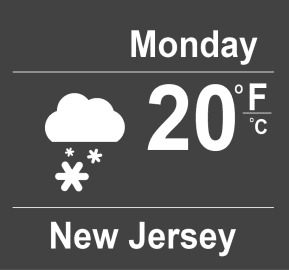 Weather forecast for New jersey