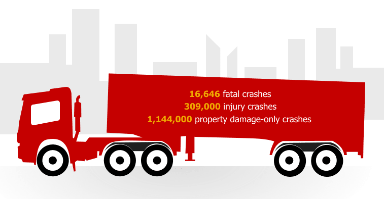 New Jersey truck accident victims can file legal claims with the help of personal injury lawyers.