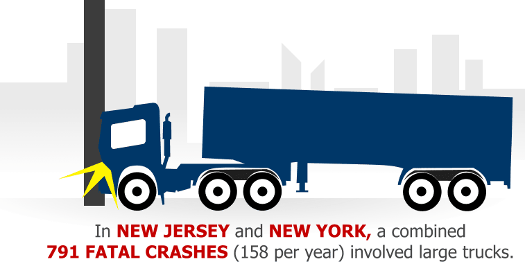 Blue semi-truck crash with New Jersey truck accident statistics below