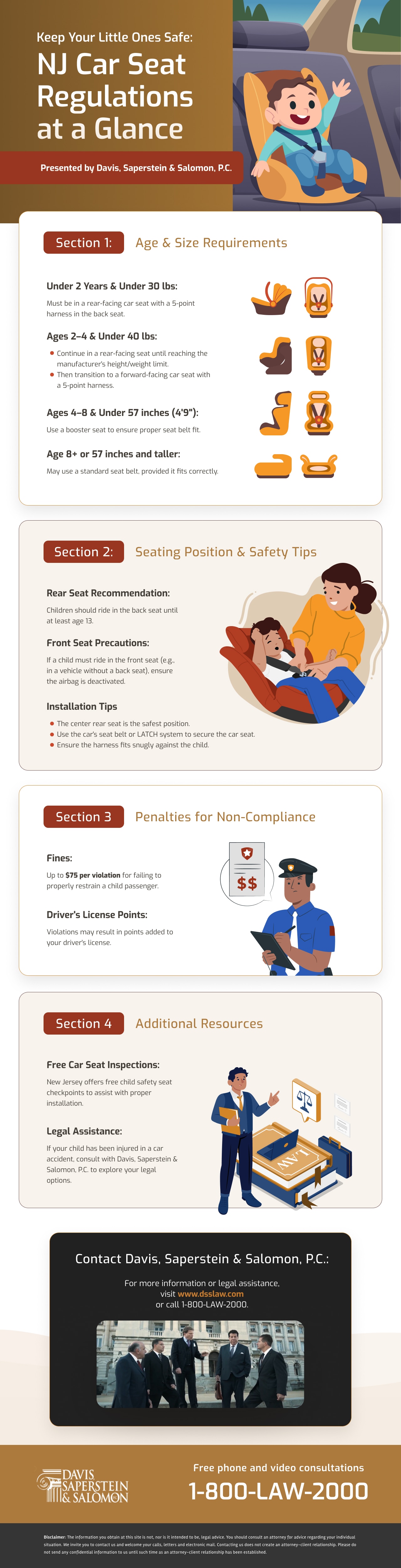 Infographics on NJ Car Seat Regulations at a Glance