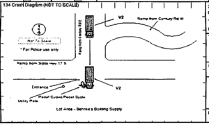sketch of how the bicycle accient accured