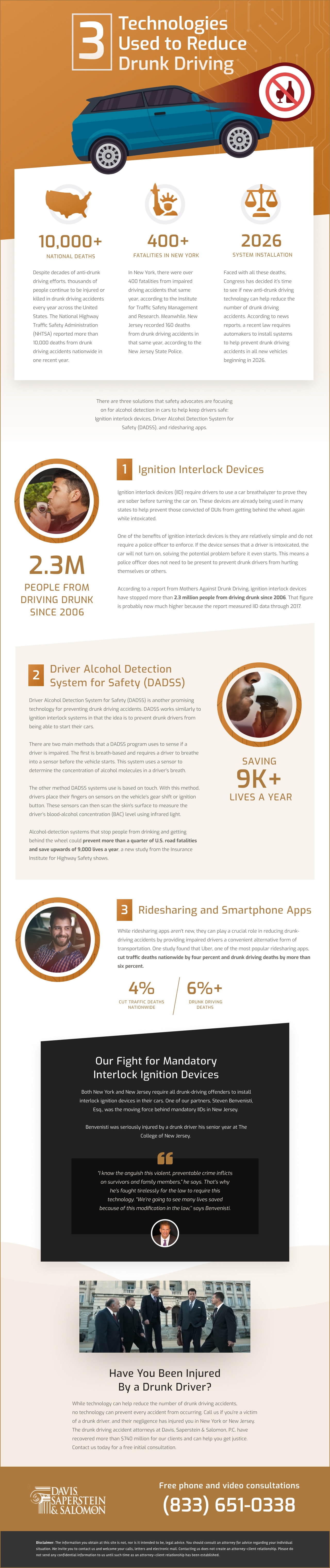 3 Technologies Used to Reduce Drunk Driving