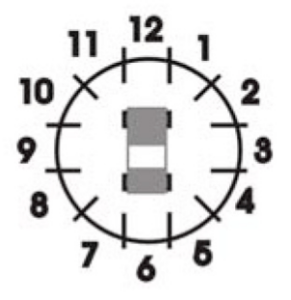 Clockpoint Diagram