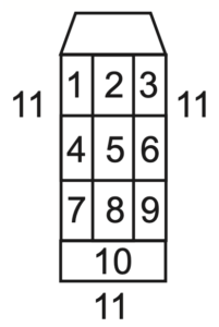 Position in/on vehicle