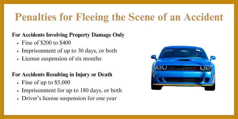 Penalties for Fleeing the Scene of an Accident